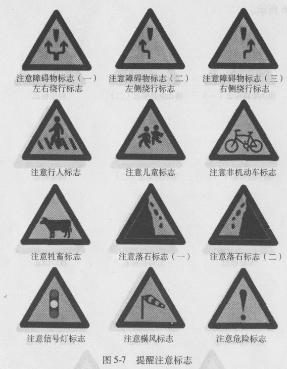 、注意信号灯标志、注意横风标志和注意危险标志9种，12个，如图5-7所示。 注意障碍物标志设置在有障