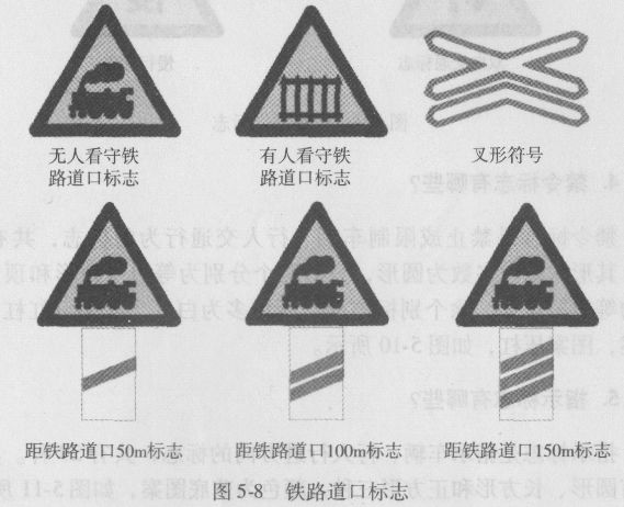 有人看守铁路遣口标志及叉形符号,斜杠符号4种,6个,如图5一8 所示